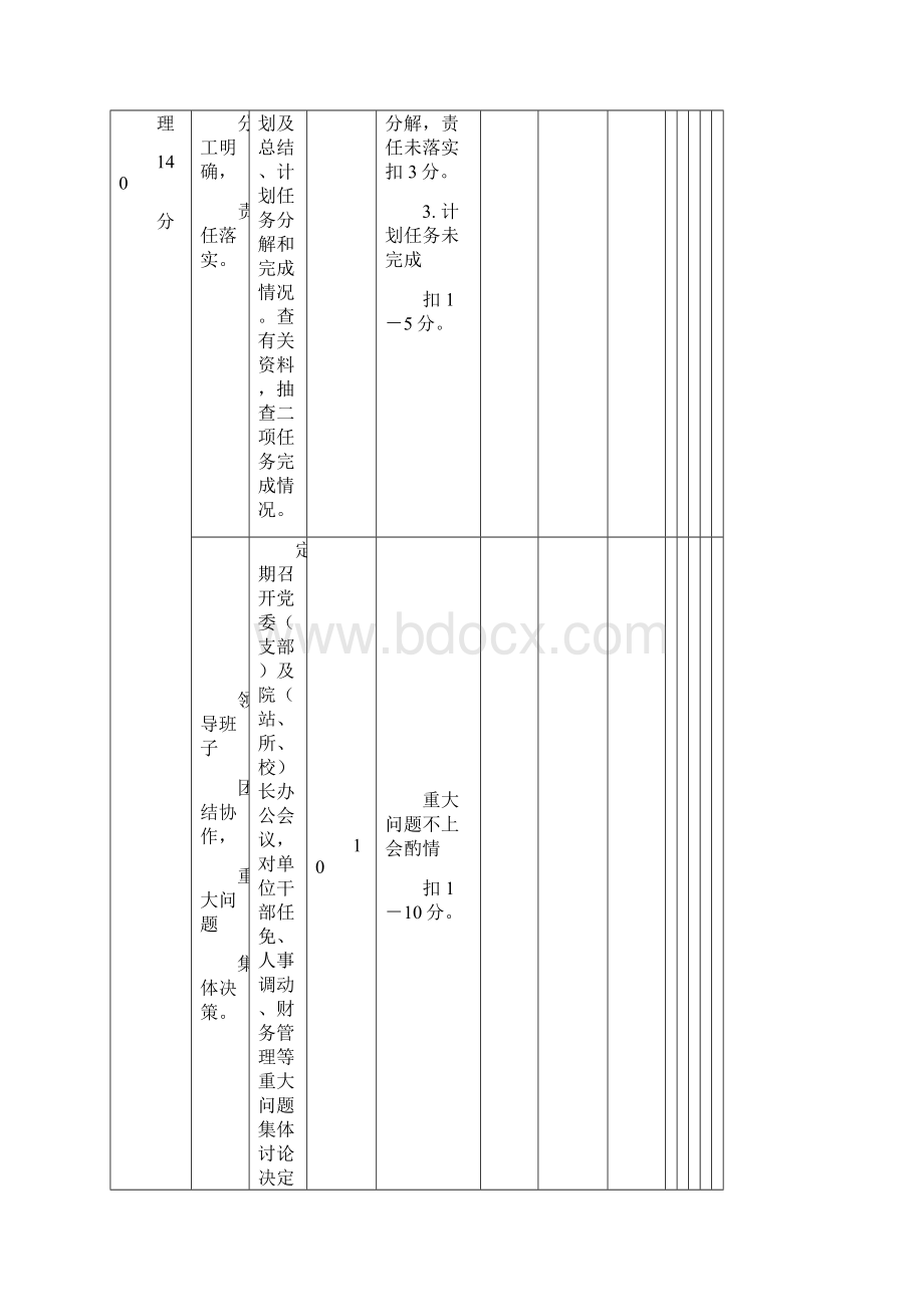 医院综合目标管理责任制之考核准则Word文档格式.docx_第2页