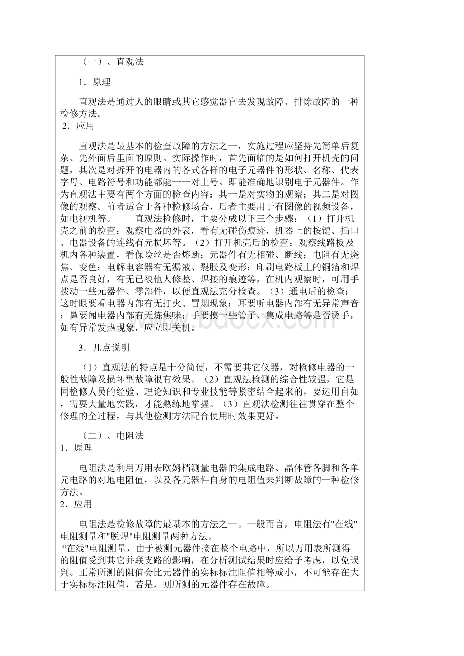 电器维修的基本方法文档格式.docx_第2页