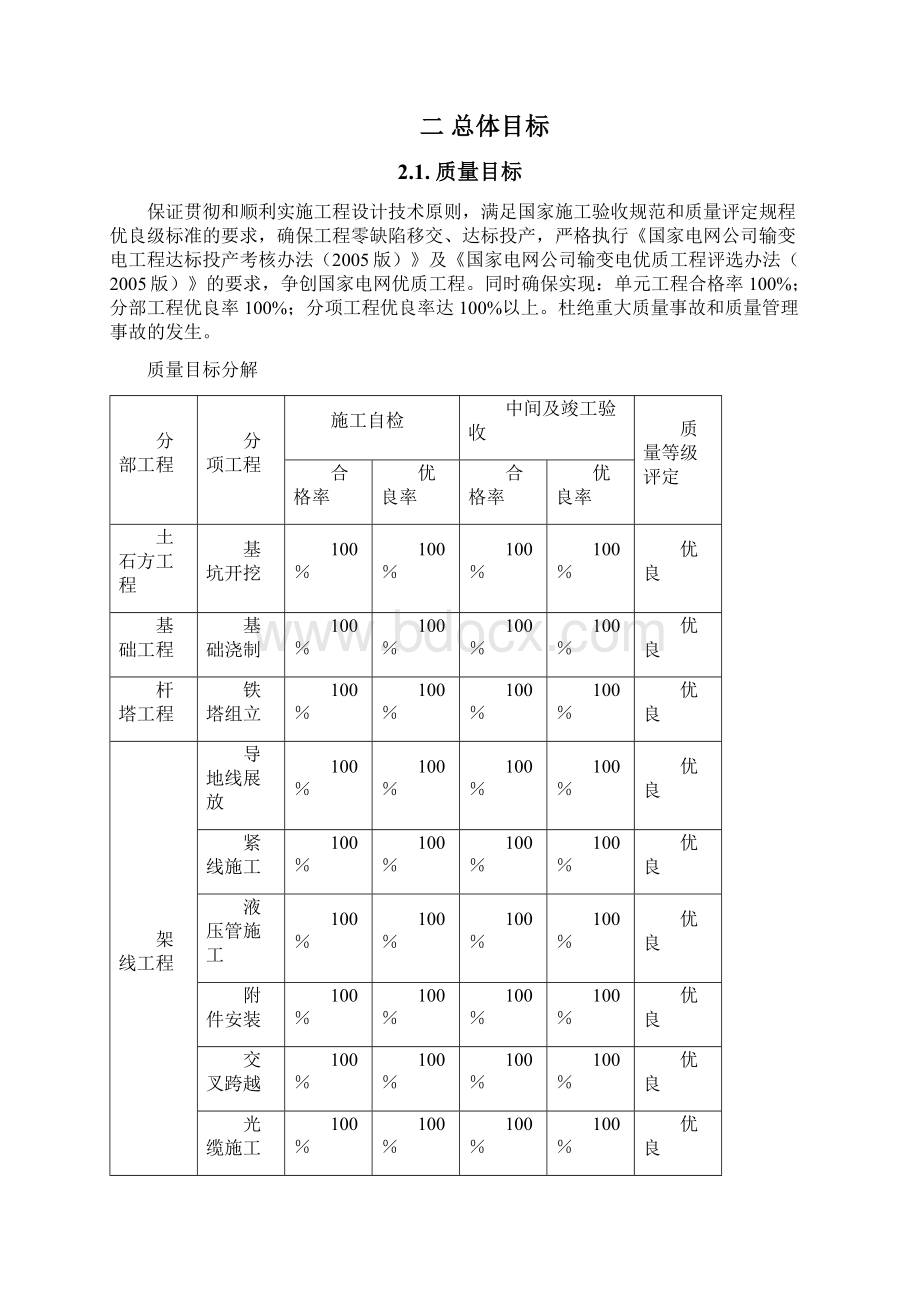 创优实施细则.docx_第3页