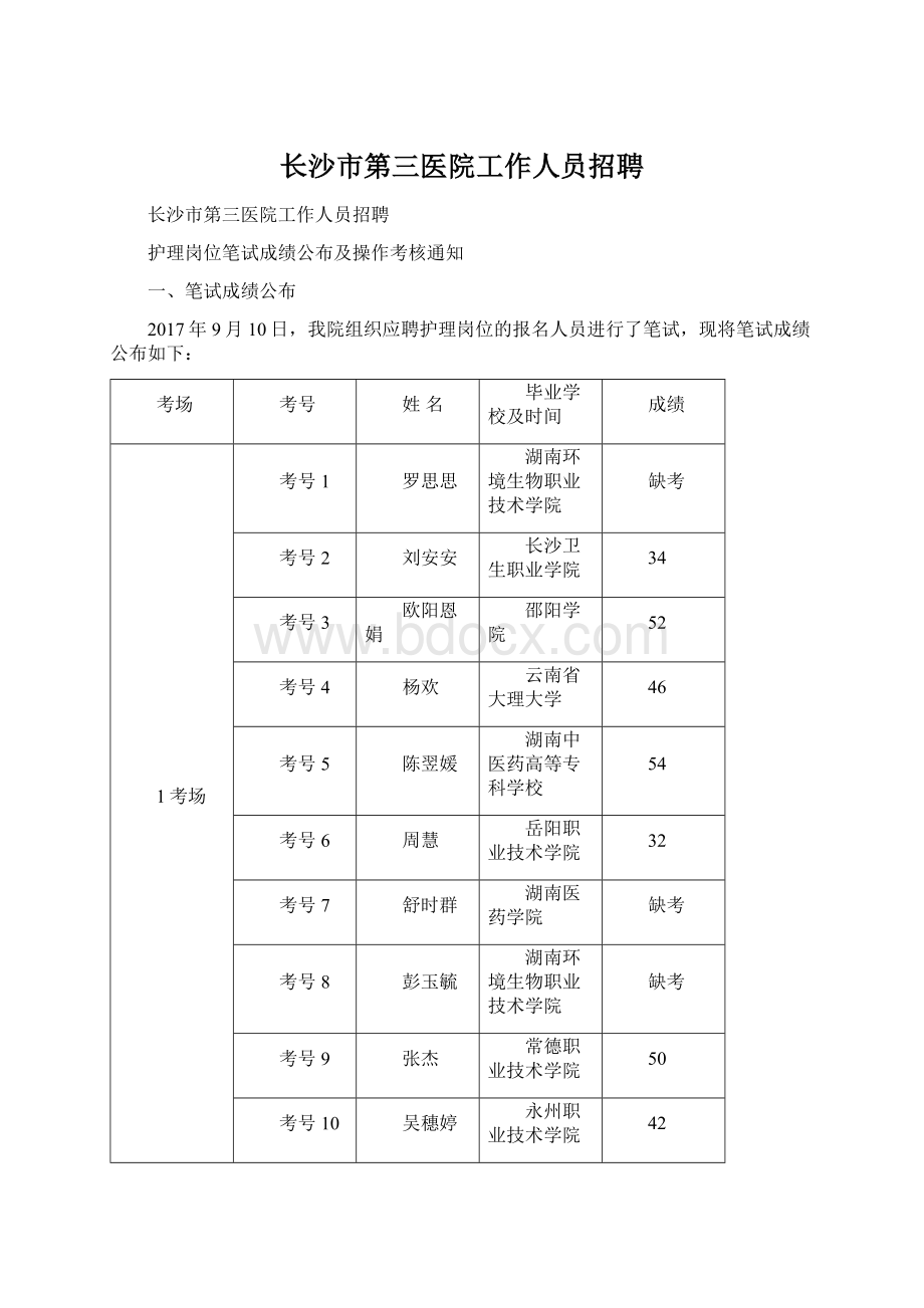 长沙市第三医院工作人员招聘Word文档格式.docx