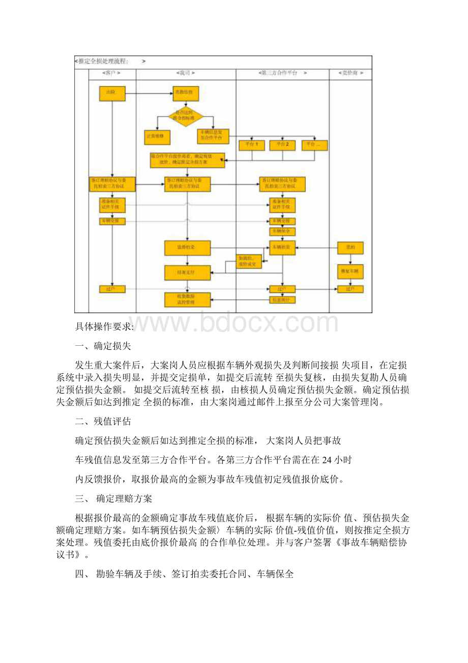 全损推定全损案件实施细则Word文件下载.docx_第2页