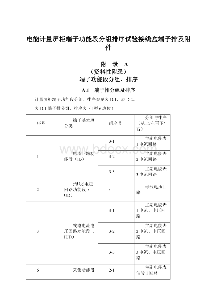 电能计量屏柜端子功能段分组排序试验接线盒端子排及附件Word格式文档下载.docx_第1页