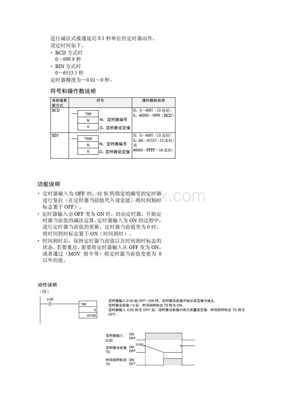 OMRON CP1H 基本指令分析三定时器计数器指令文档格式.docx_第2页