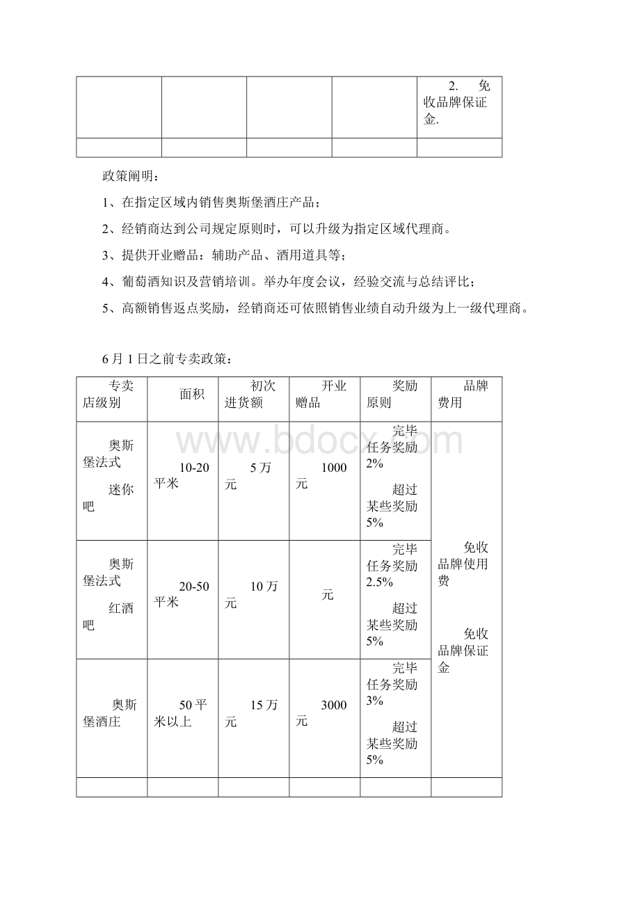 奥斯堡拉菲酒庄专卖店政策代理商政策合作综合流程品牌支持等.docx_第3页