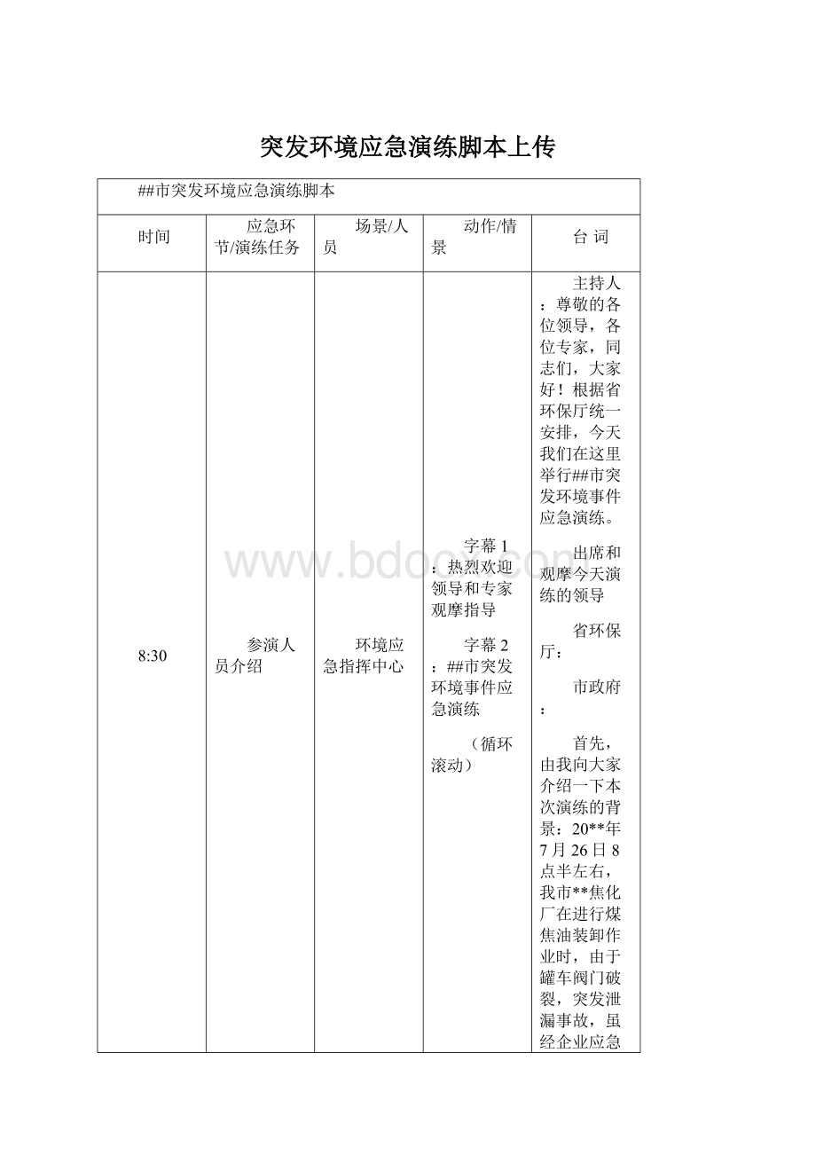 突发环境应急演练脚本上传.docx