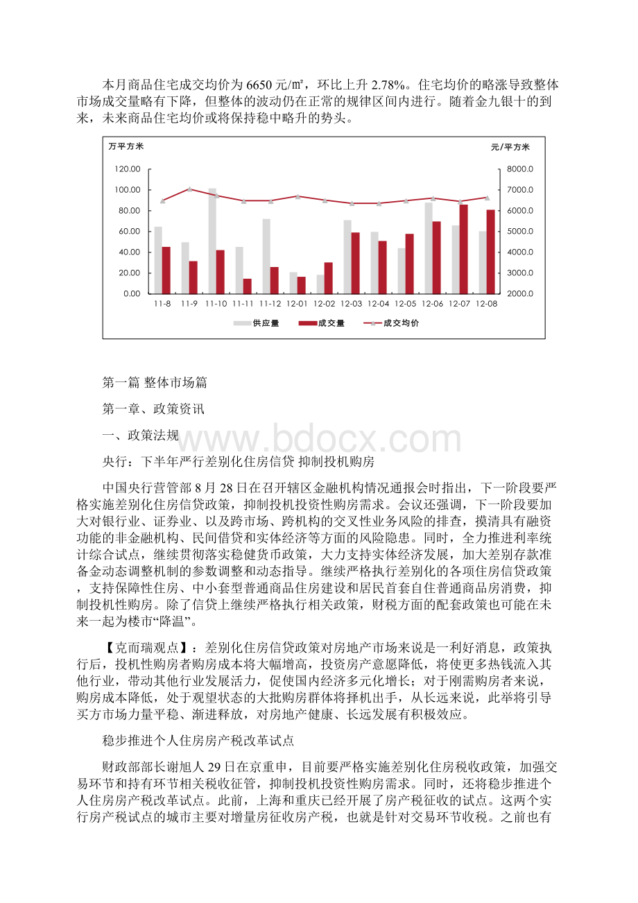 易居中国合肥市场月报.docx_第3页