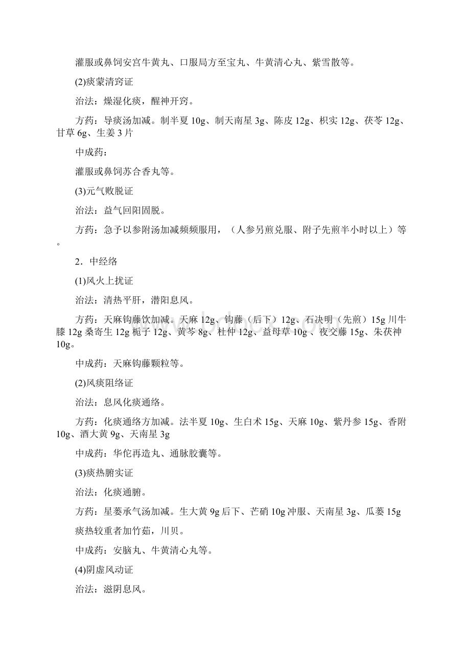 中风优势病种诊疗方案修改版.docx_第3页