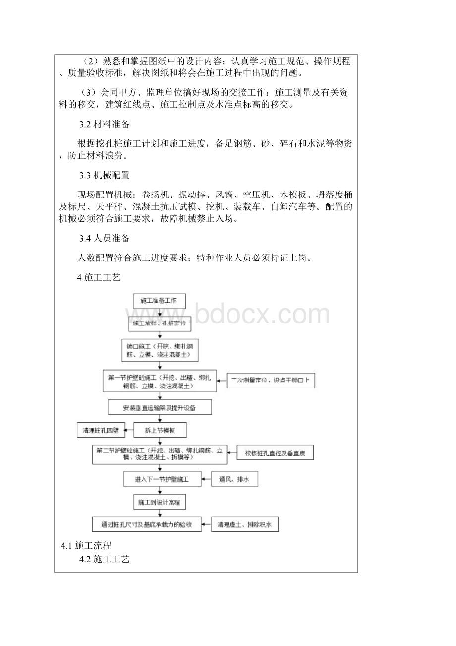 人工挖孔桩锁口护壁施工技术交底教学提纲Word下载.docx_第2页