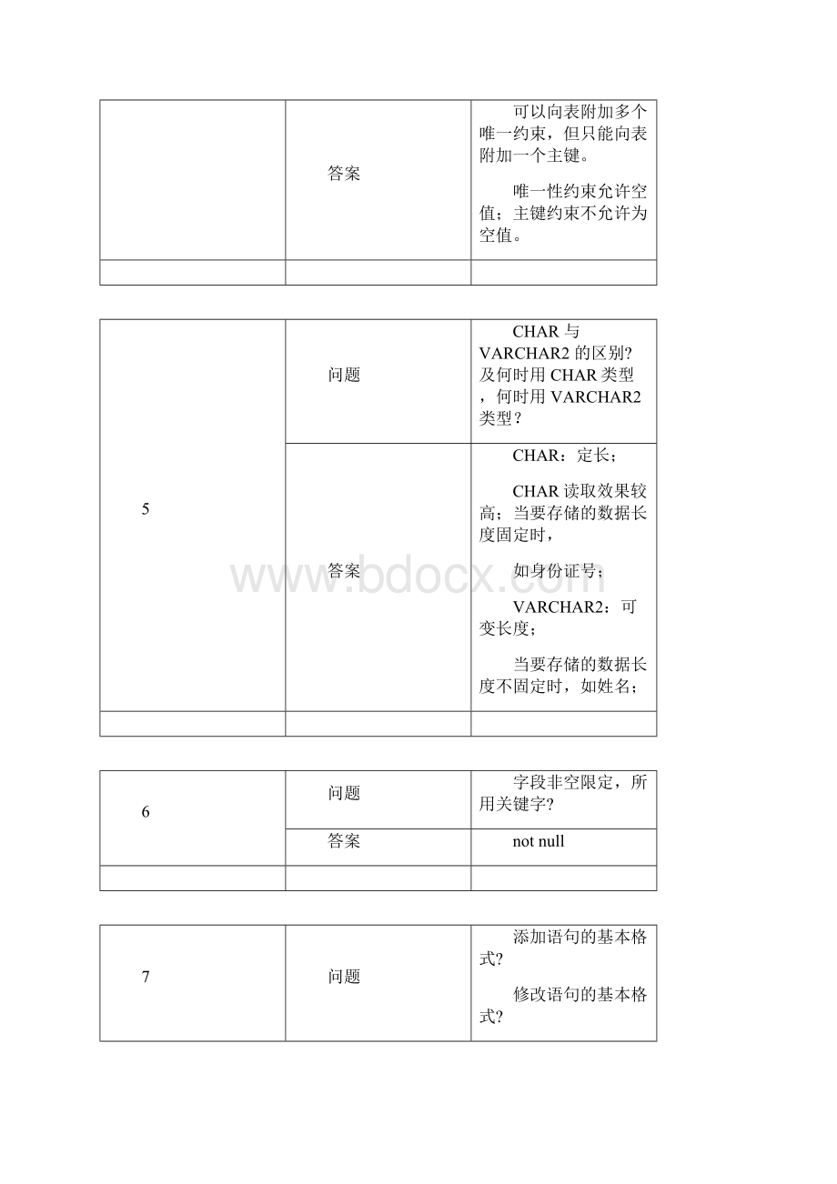 02J2SE高级技术面试题目及答案Word格式.docx_第2页