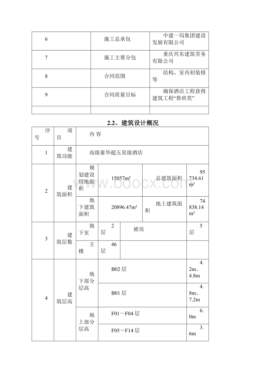 4临建施工方案.docx_第3页