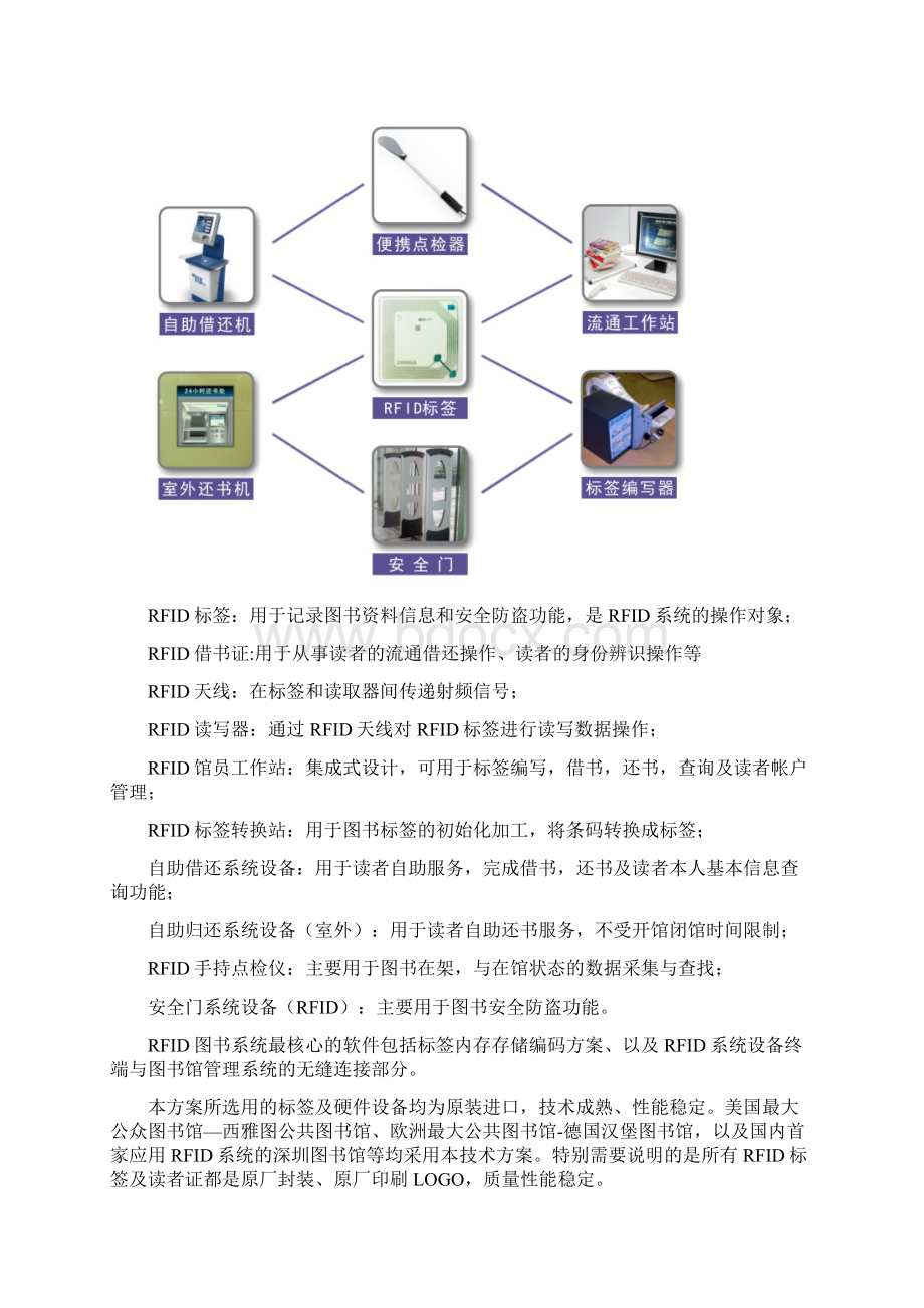 图书馆RFID方案.docx_第2页