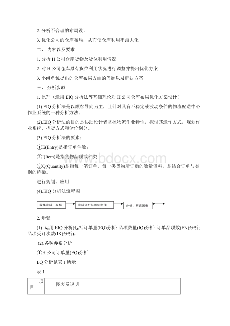 仓库布局优化方案Word格式文档下载.docx_第2页