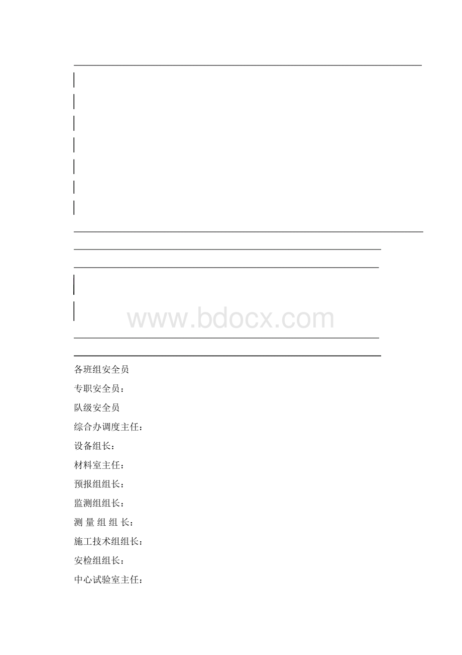 重庆人工挖孔桩 安全预防措施.docx_第3页