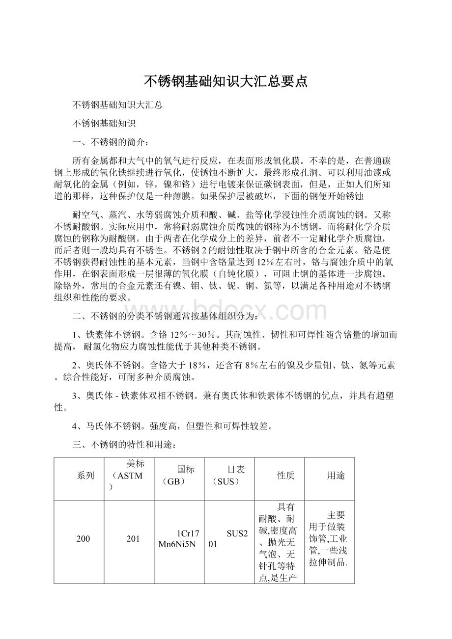 不锈钢基础知识大汇总要点Word文档下载推荐.docx_第1页