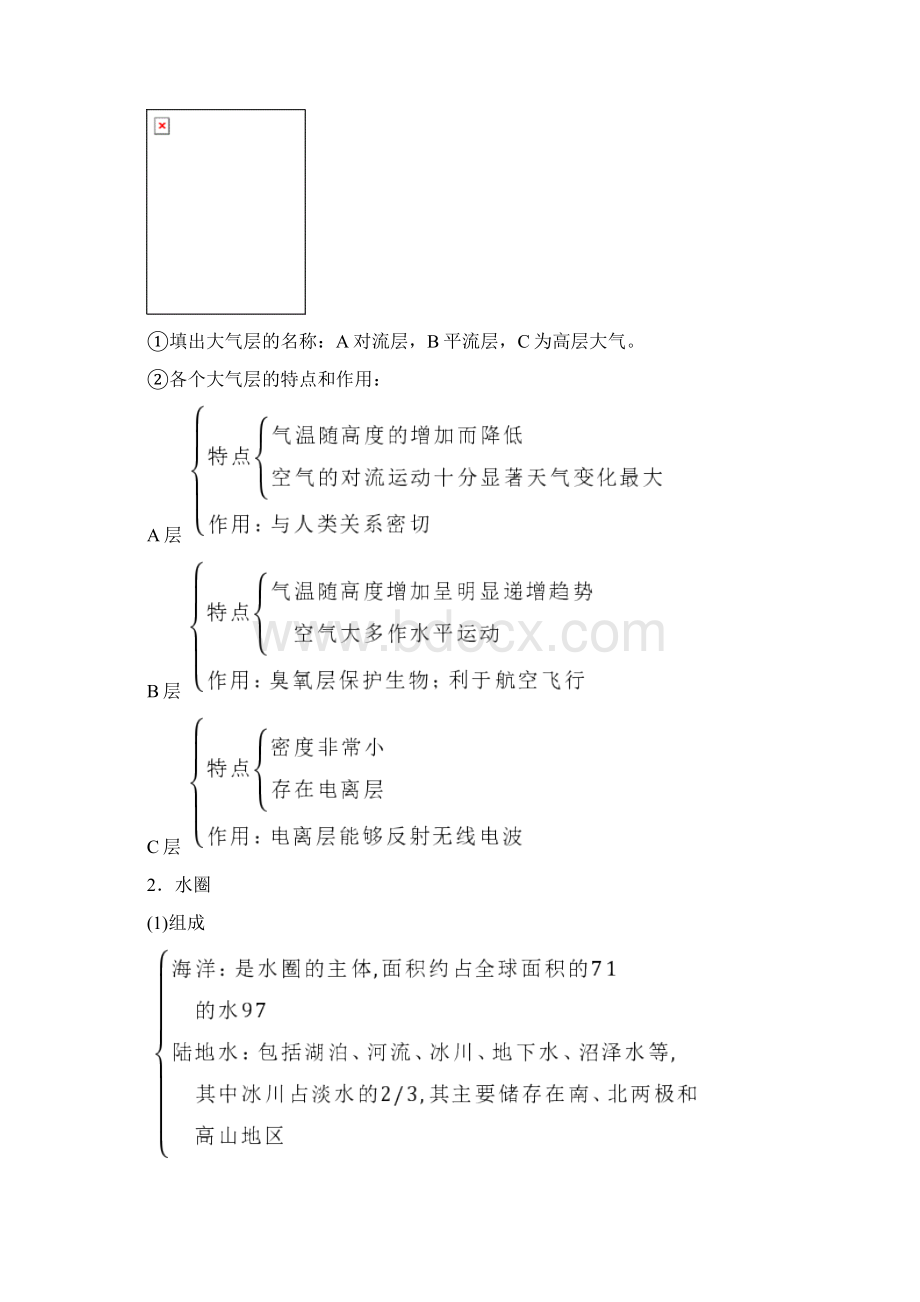 高中地理第一章行星地球第四节地球的圈层结构学案新人教版必修1.docx_第3页