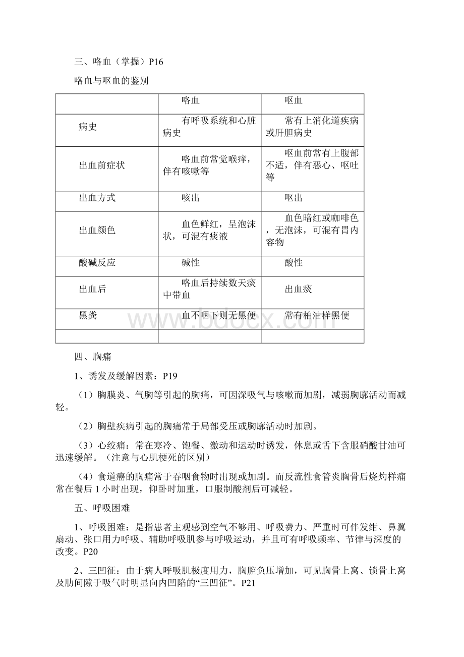 诊断学重点.docx_第2页