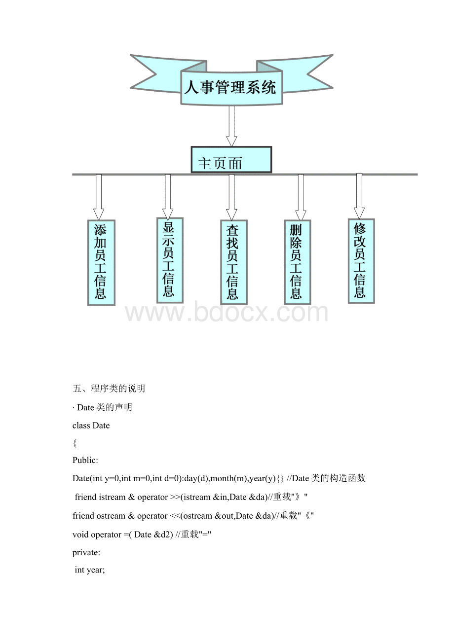 课程设计之人事管理系统Word格式.docx_第3页