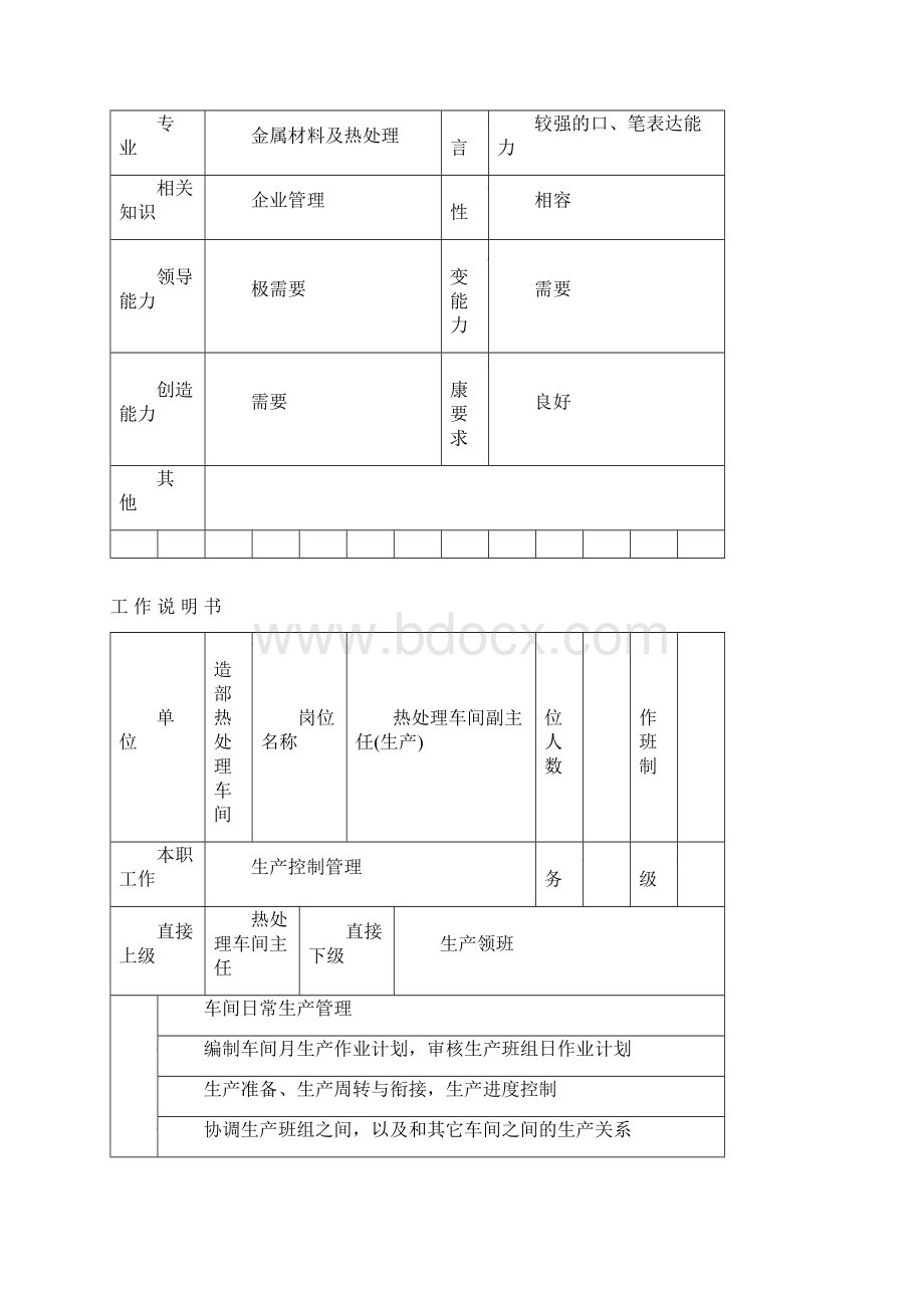 北大纵横江钻热处理车间工作说明书Word文件下载.docx_第3页