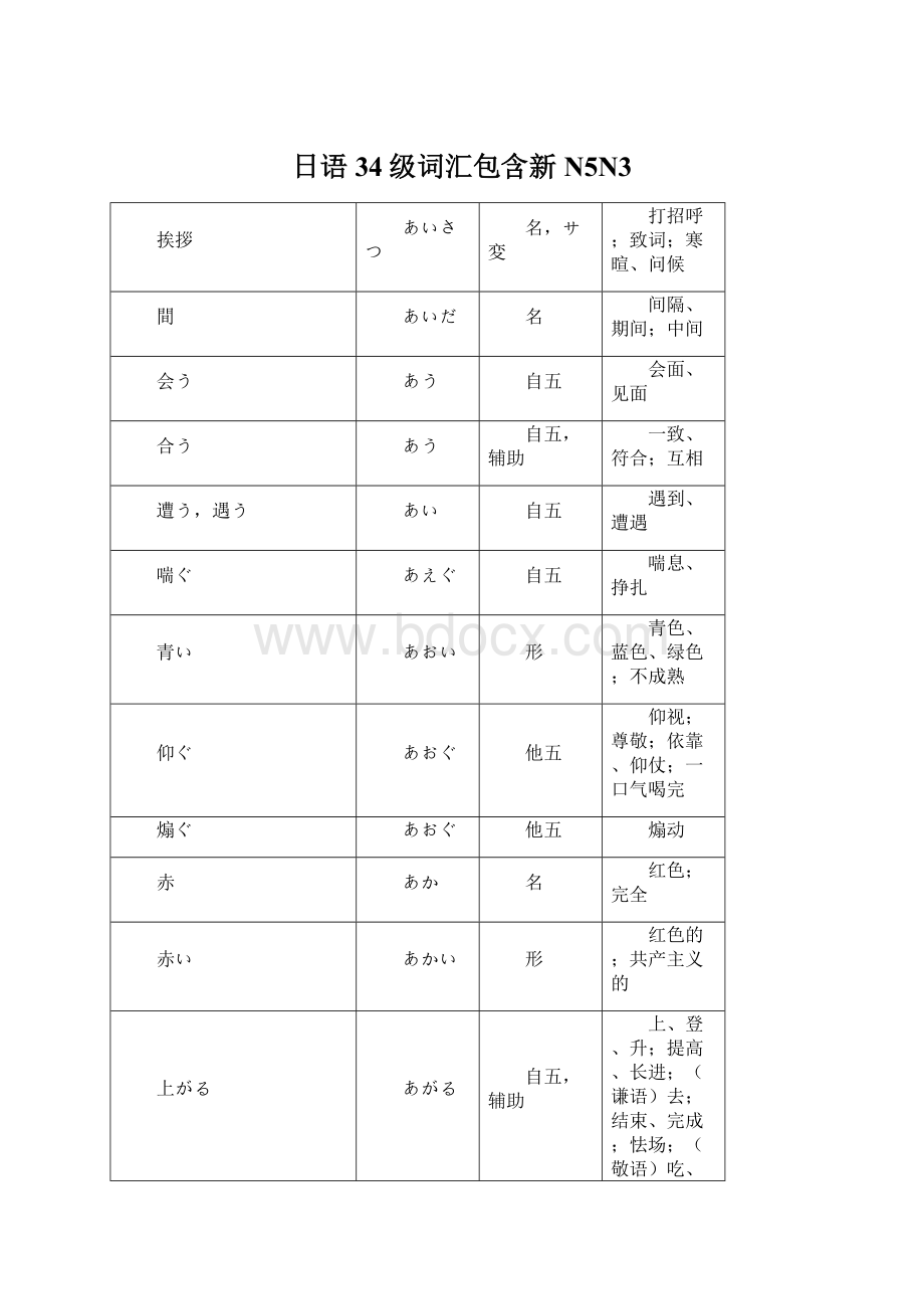 日语34级词汇包含新N5N3.docx