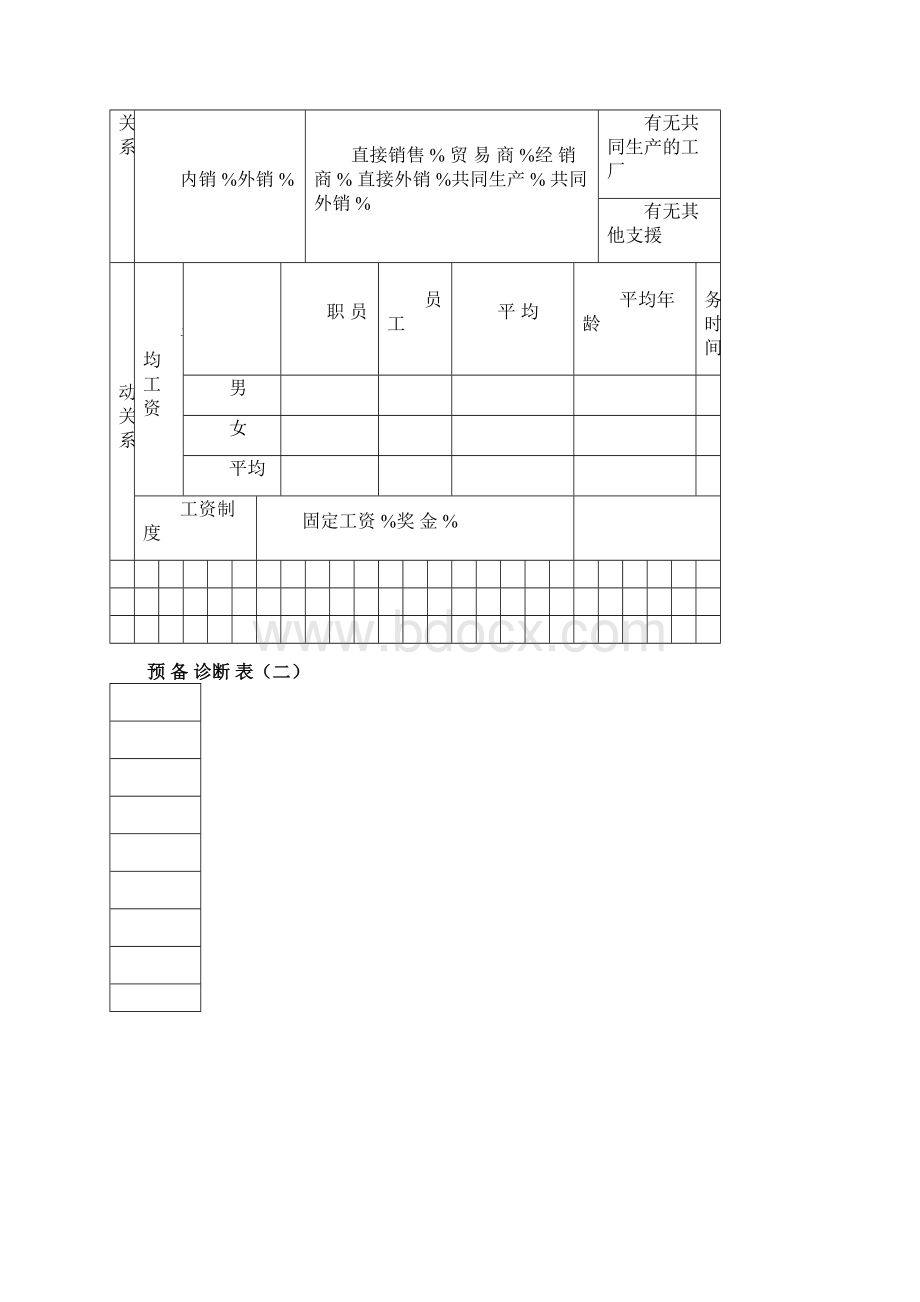 管理表格企业诊断报告及表格ppt 7个doc 5个10001Word下载.docx_第3页