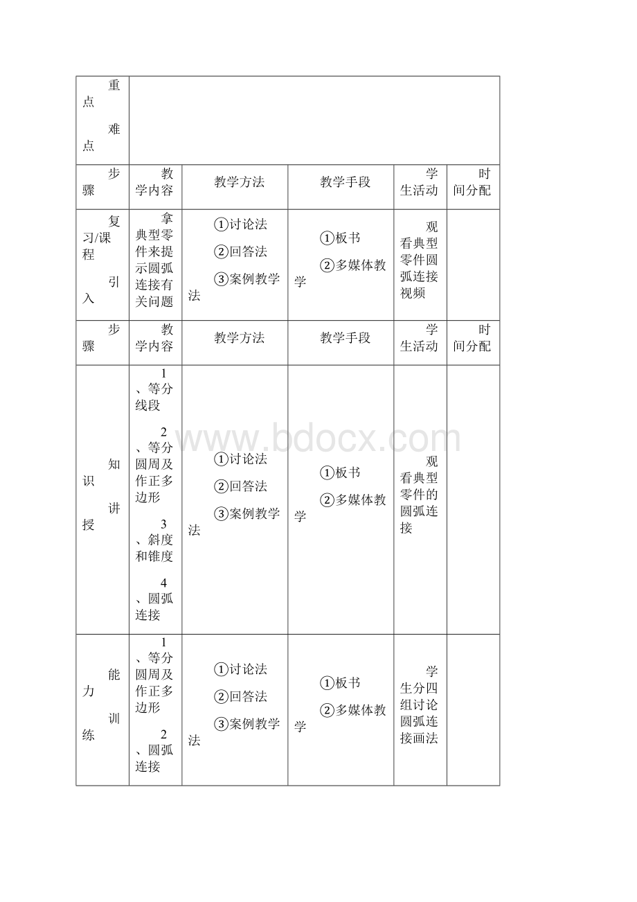 汽修教学设计方案Word文件下载.docx_第2页