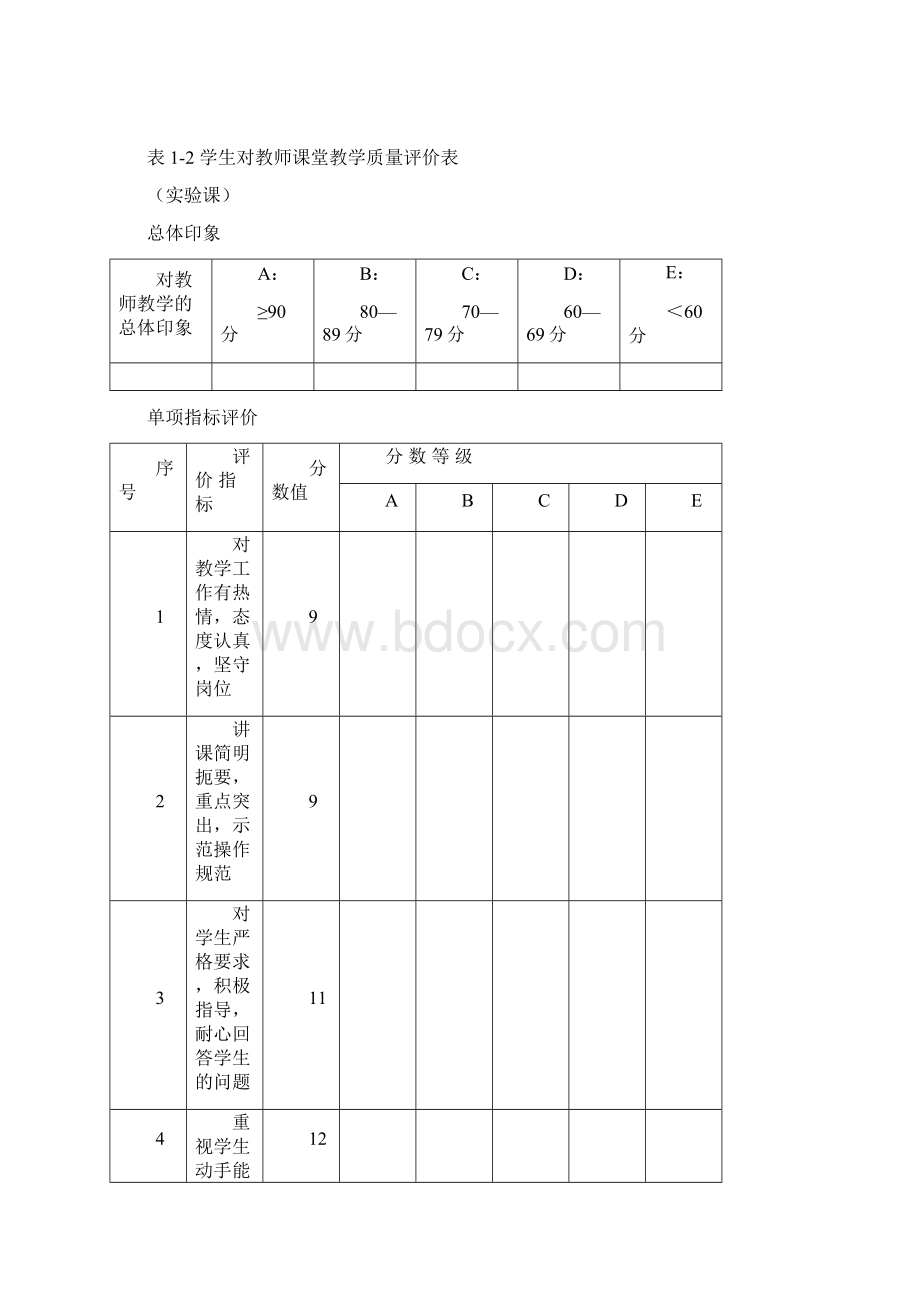 学生的对教师评价与衡量.docx_第3页