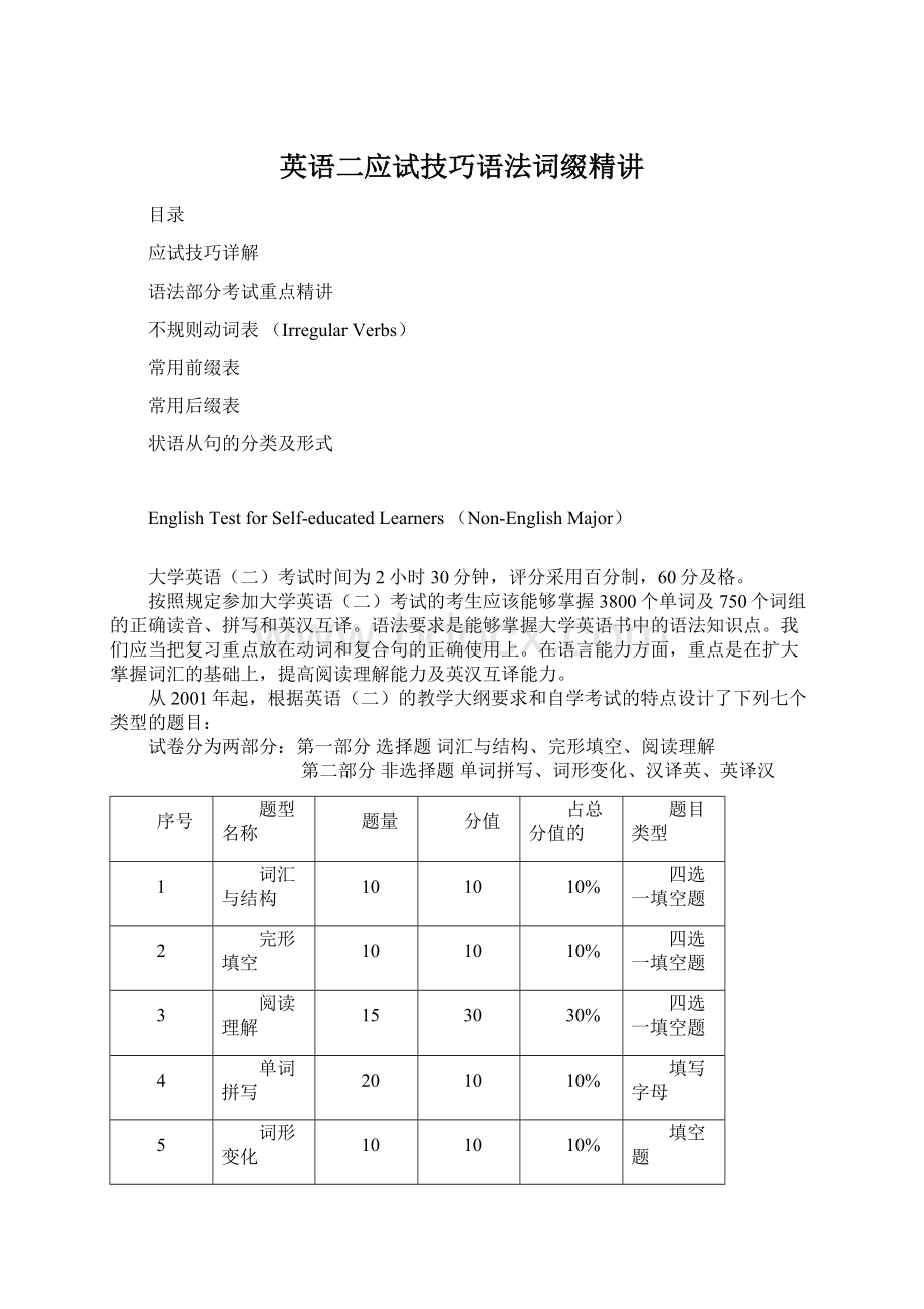 英语二应试技巧语法词缀精讲.docx