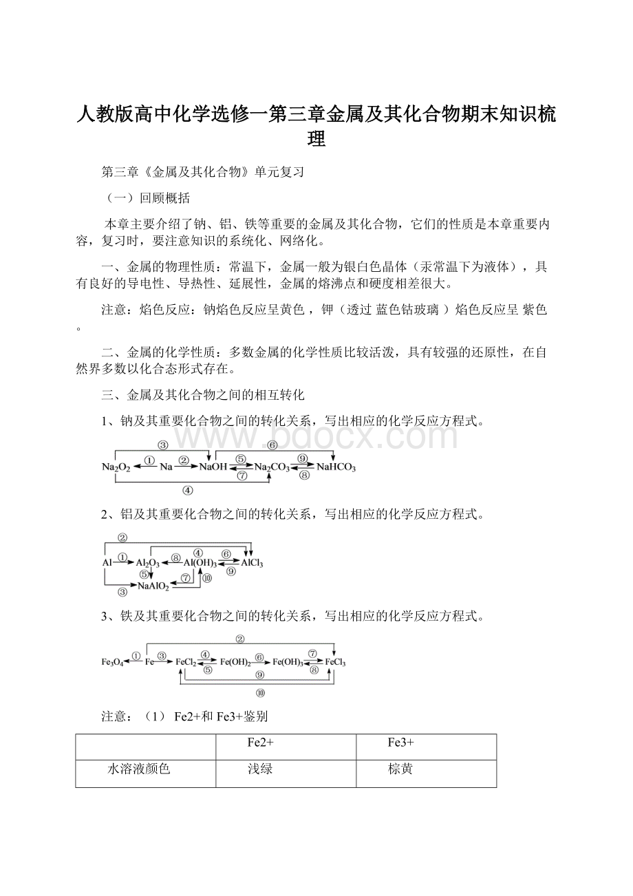 人教版高中化学选修一第三章金属及其化合物期末知识梳理.docx