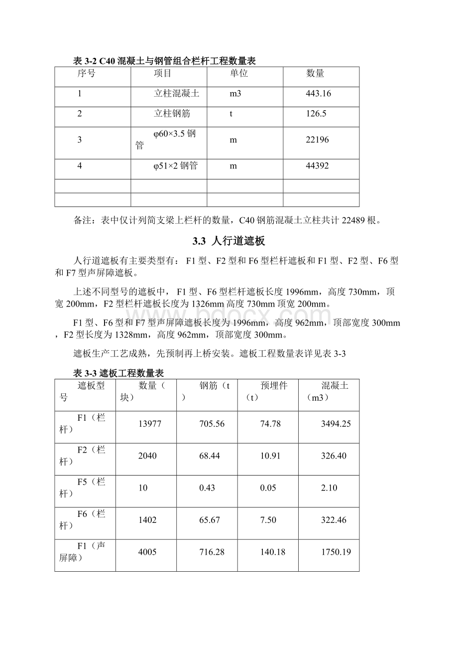 桥面系小型构件遮板等预制场施工方法.docx_第3页