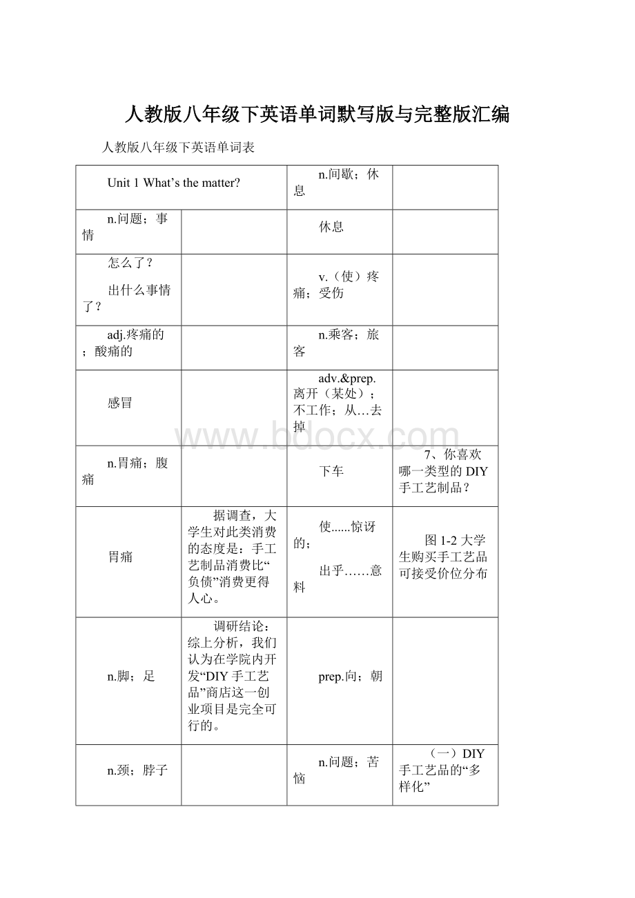 人教版八年级下英语单词默写版与完整版汇编.docx