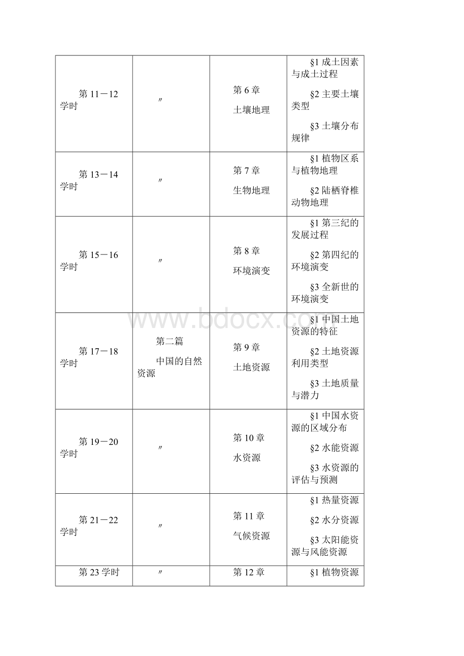 中国自然地理教学大纲.docx_第3页