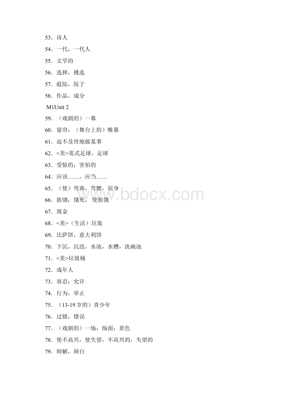 横排最新牛津高中模块一至八词汇表默写教材Word格式.docx_第3页