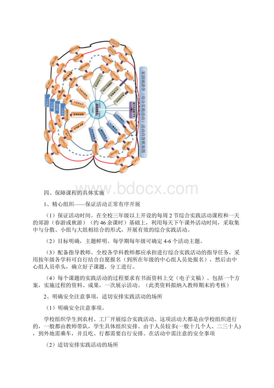 龙水一小1015综合实践活动方案.docx_第3页