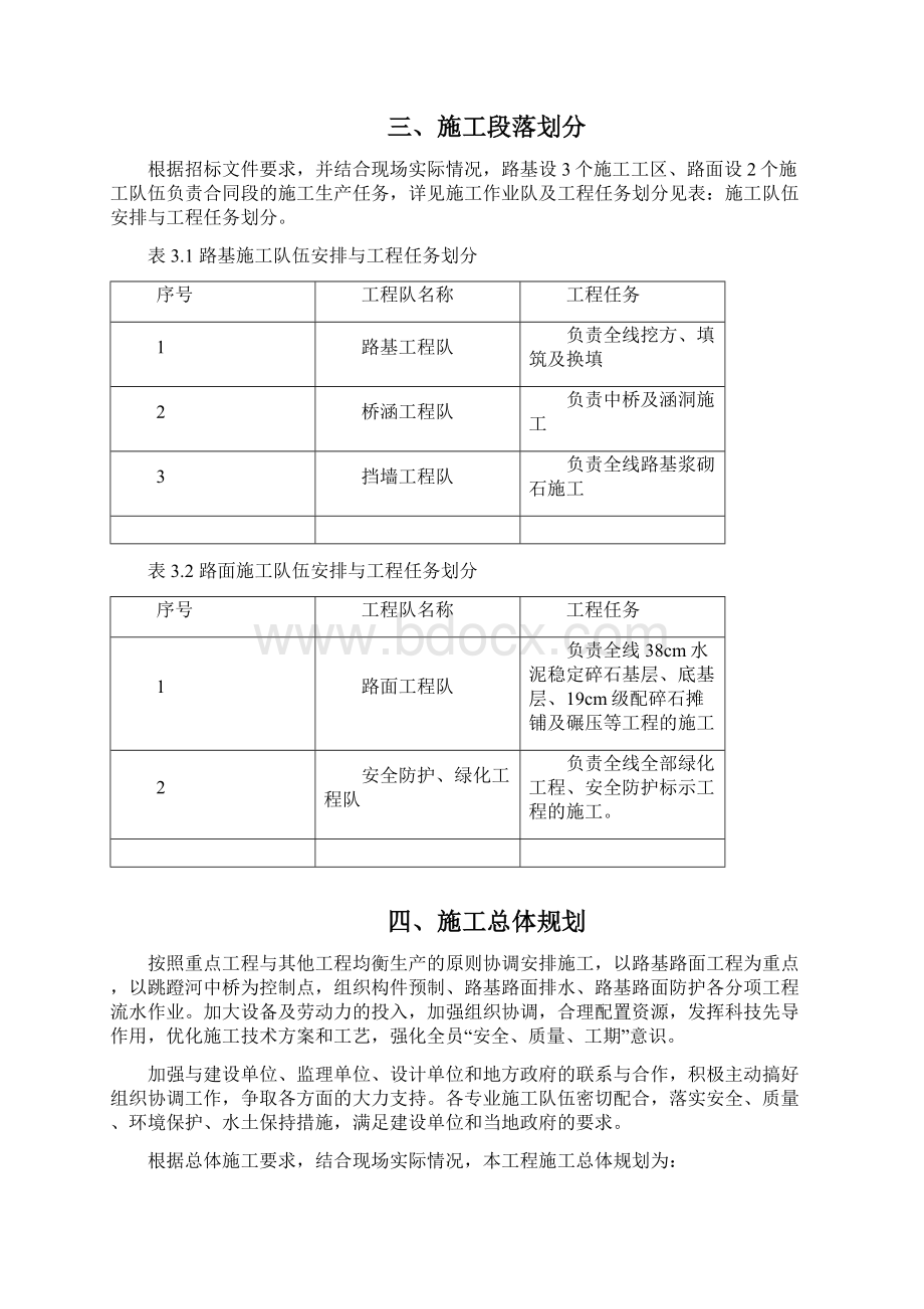 总体施工进度计划03128Word格式.docx_第3页