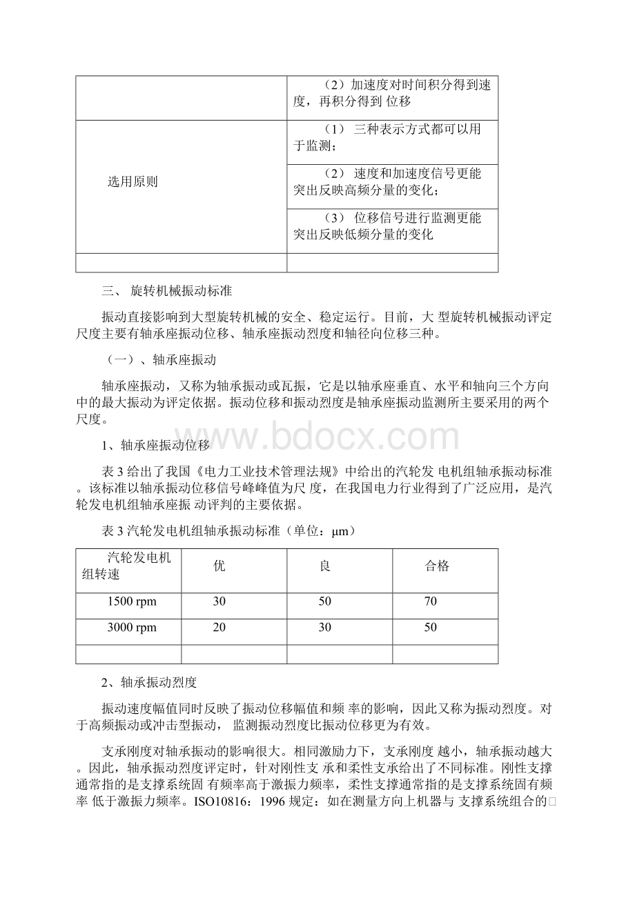 振动分析基础知识.docx_第3页