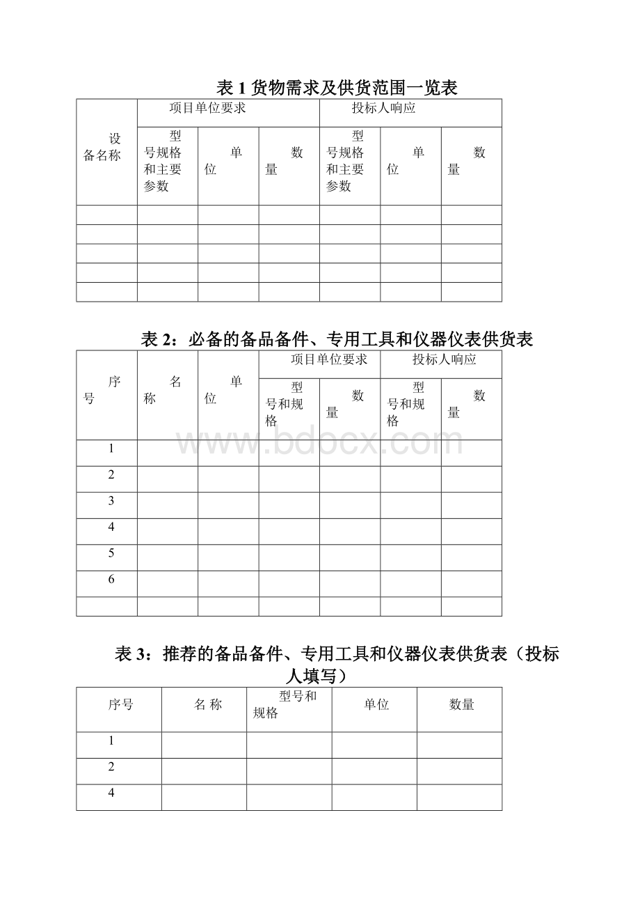 220kV避雷器技术范本专用部分 1230.docx_第2页