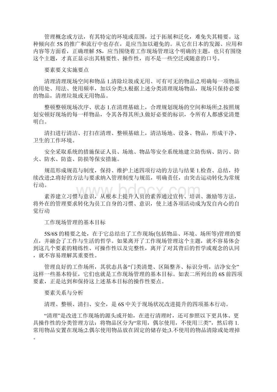 6s管理心得体会Word下载.docx_第2页