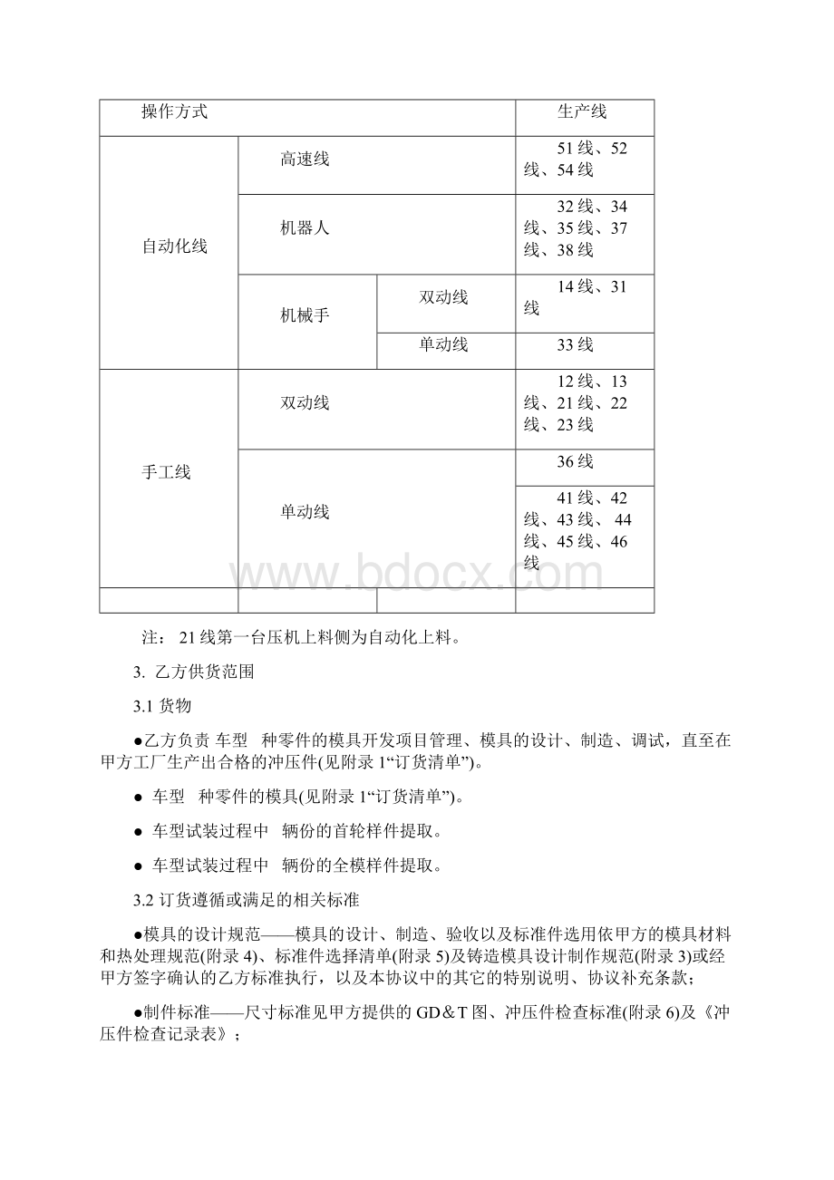 铸造模具项目技术协议不含多工位0507.docx_第3页