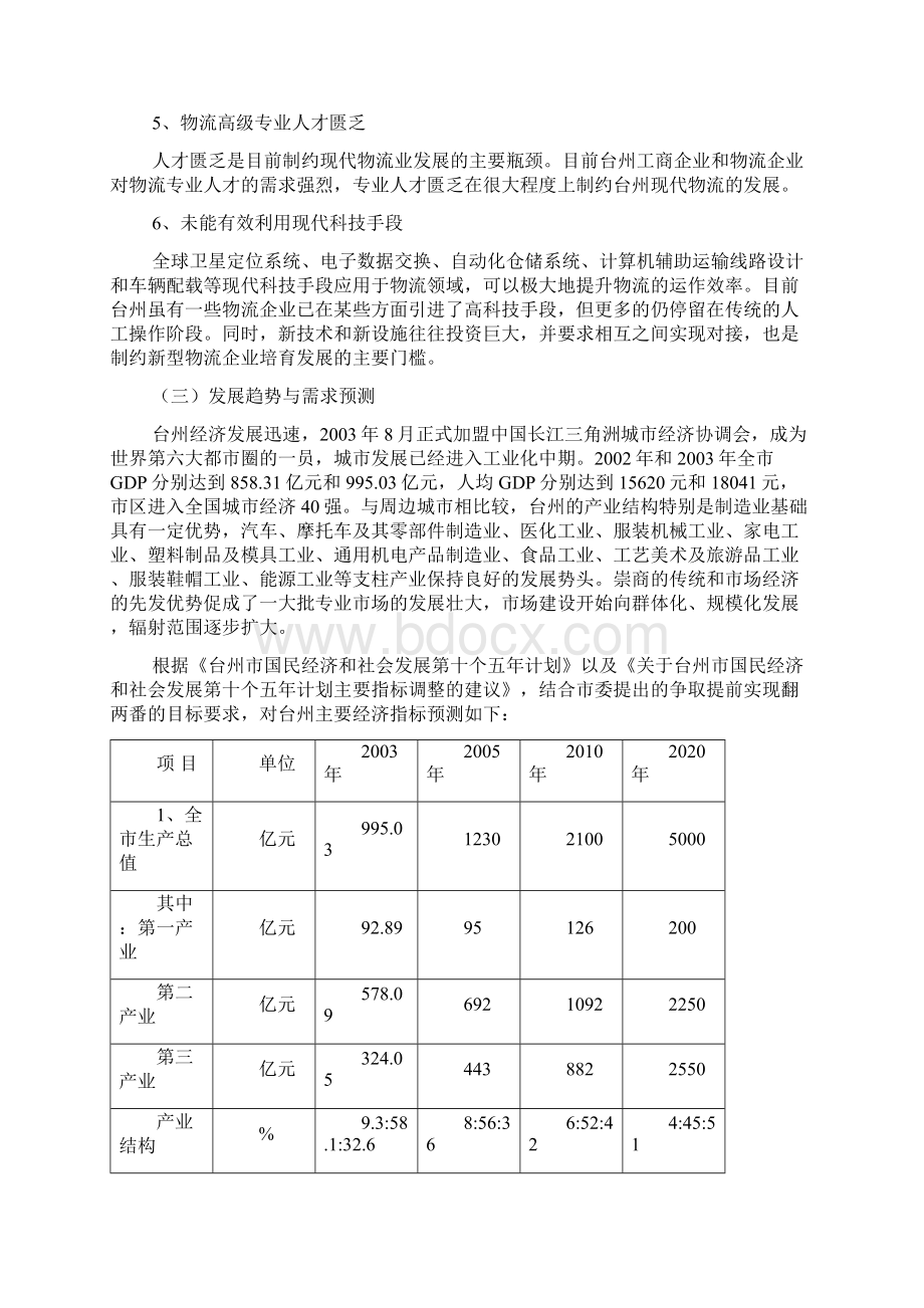 台州市物流发展规划.docx_第3页