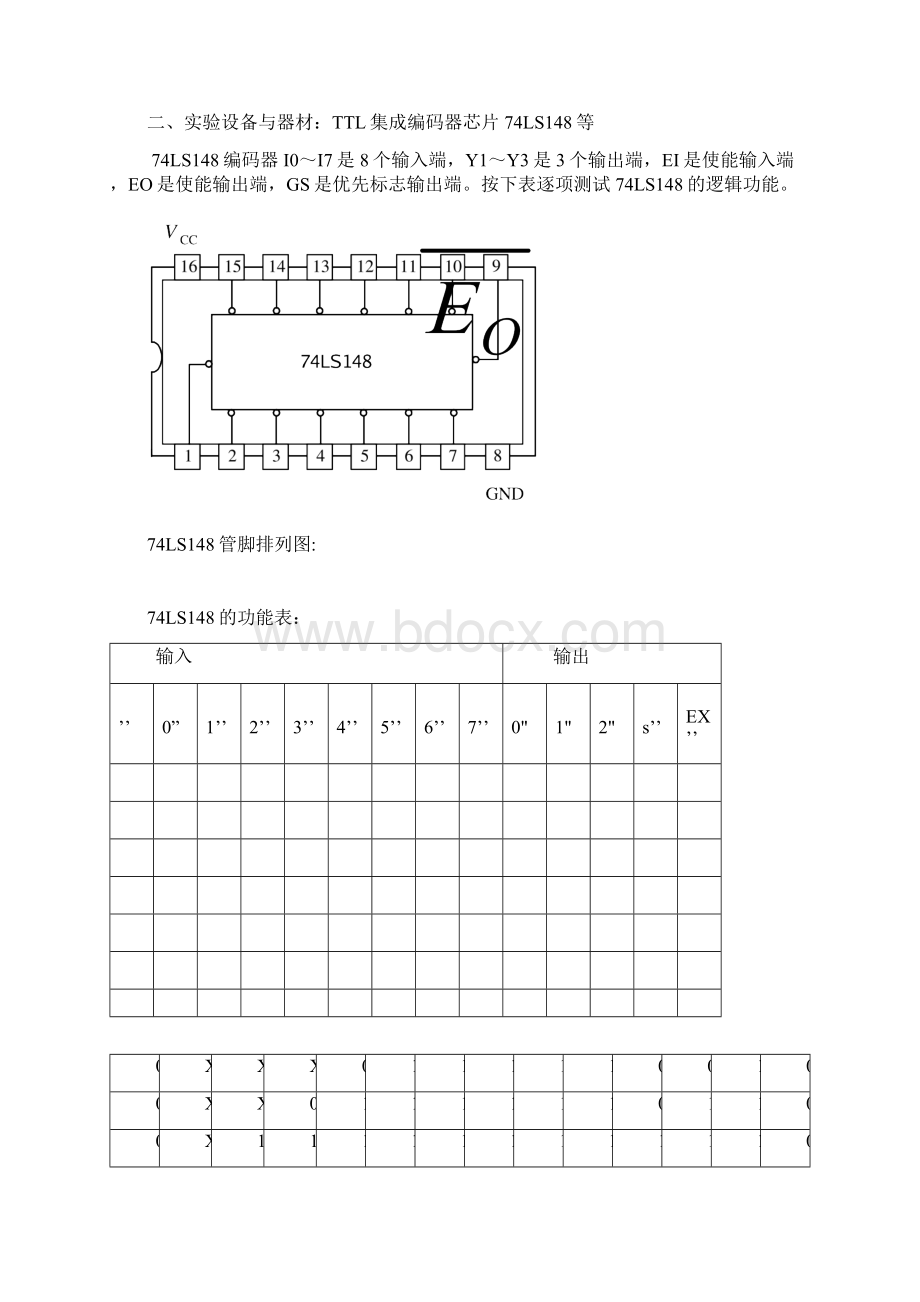 编码译码显示电路的设计与安装实验报告.docx_第2页