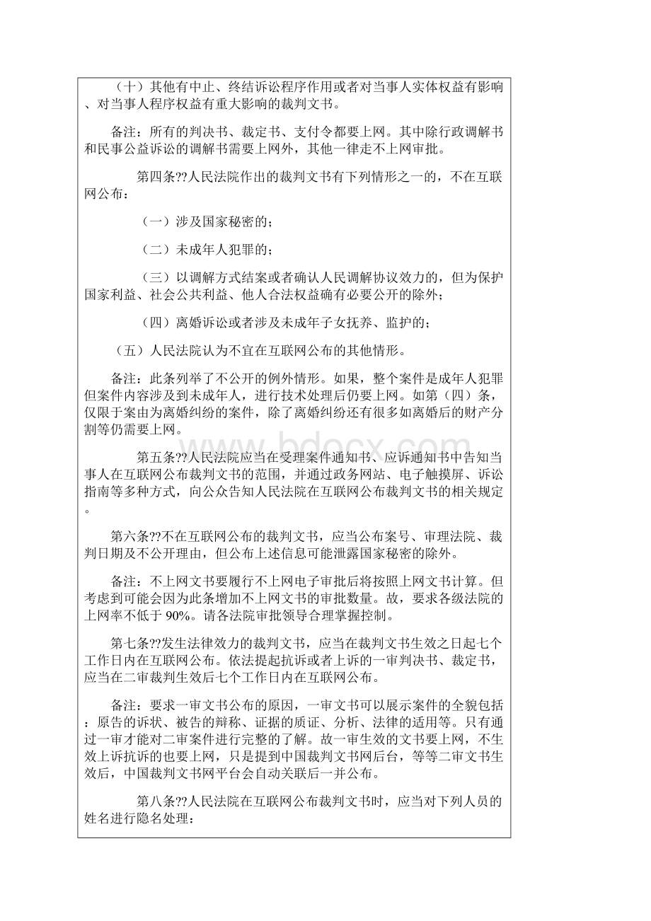 裁判文书上网操作手册.docx_第3页