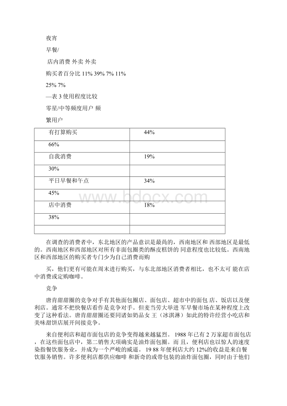 唐肯甜甜圈案例分销战略考量Word文件下载.docx_第3页