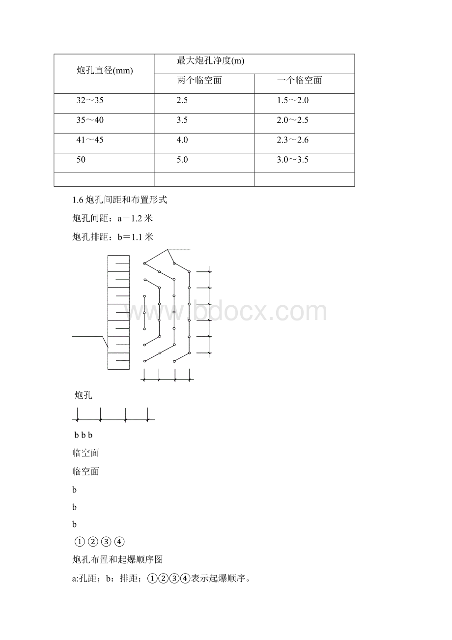 爆破现场施工专项现场施工方法.docx_第3页