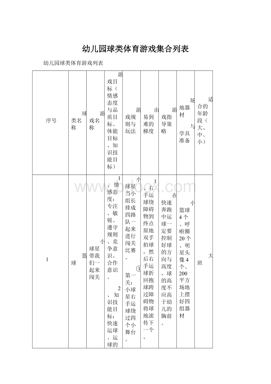 幼儿园球类体育游戏集合列表Word文件下载.docx