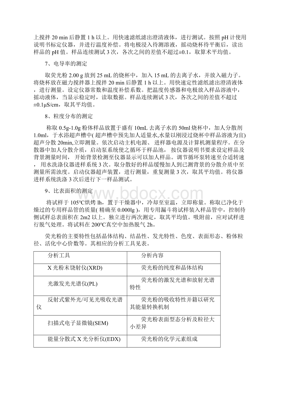 LED荧光粉的分析测试方法优质严选Word文档下载推荐.docx_第2页