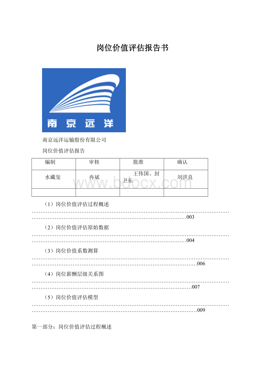 岗位价值评估报告书.docx_第1页