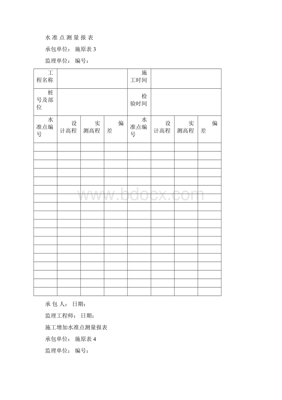 施工自检表格范本文档格式.docx_第3页