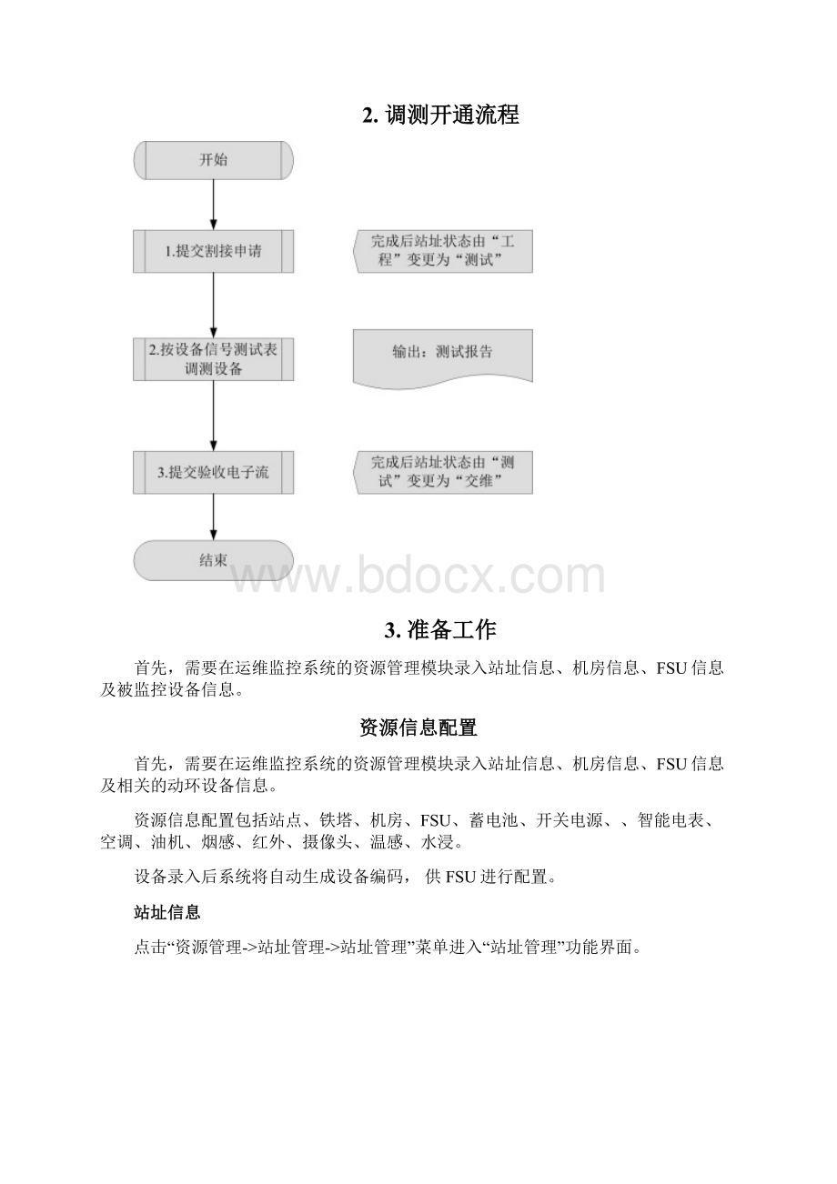 动环监控系统FSU现场安装调测指导.docx_第2页