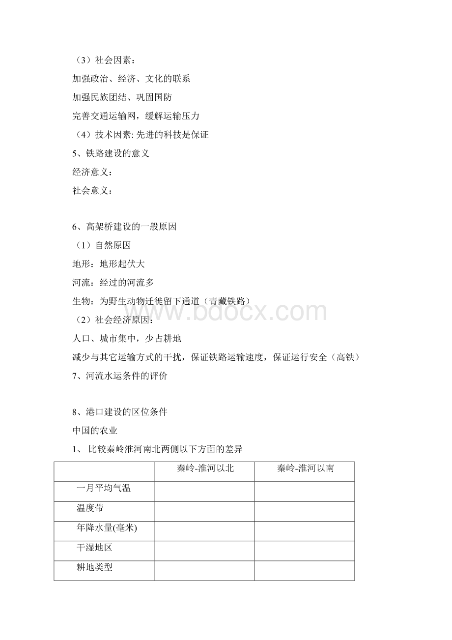 中国地理世界地理背诵清单.docx_第3页