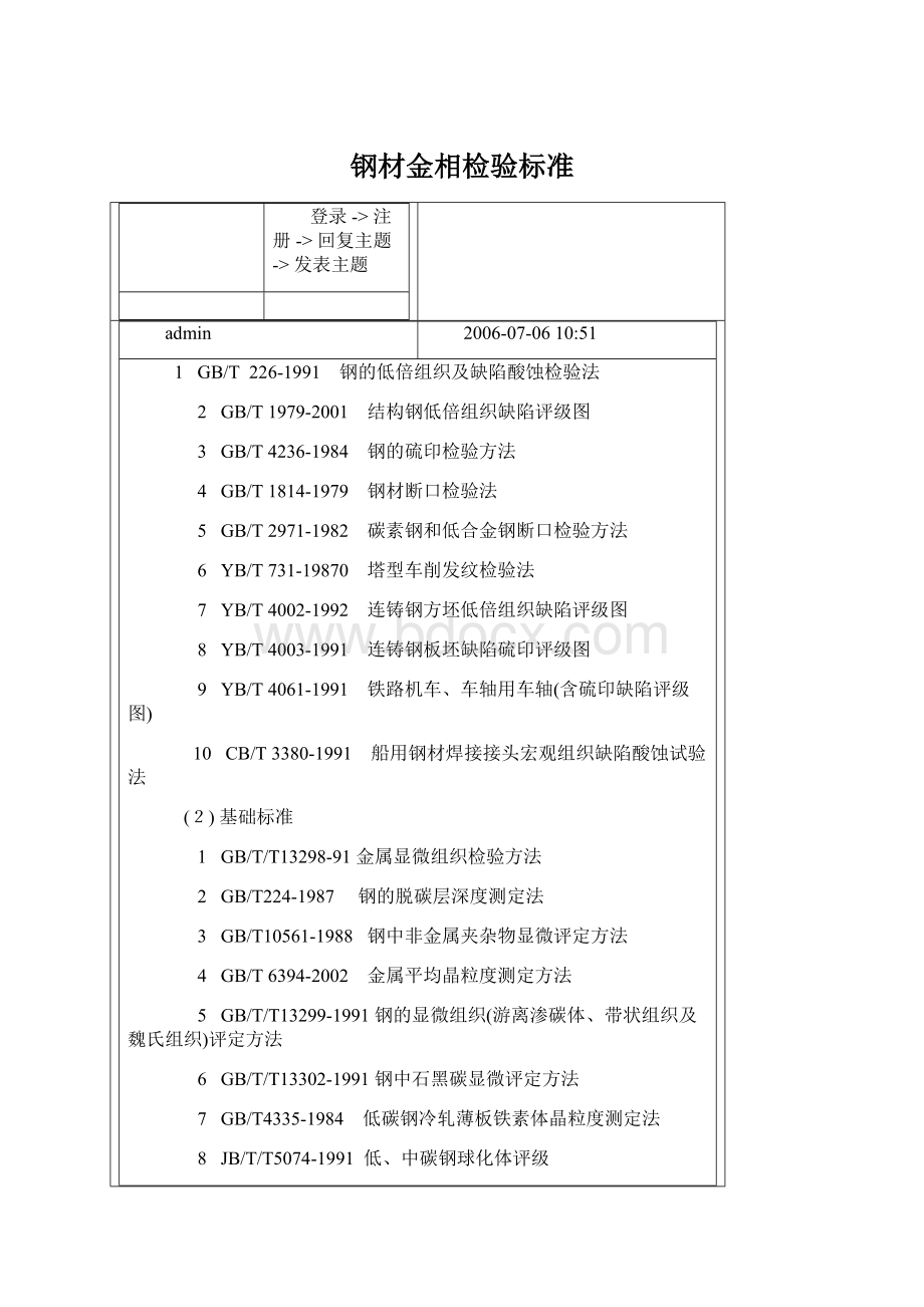 钢材金相检验标准Word文档下载推荐.docx_第1页